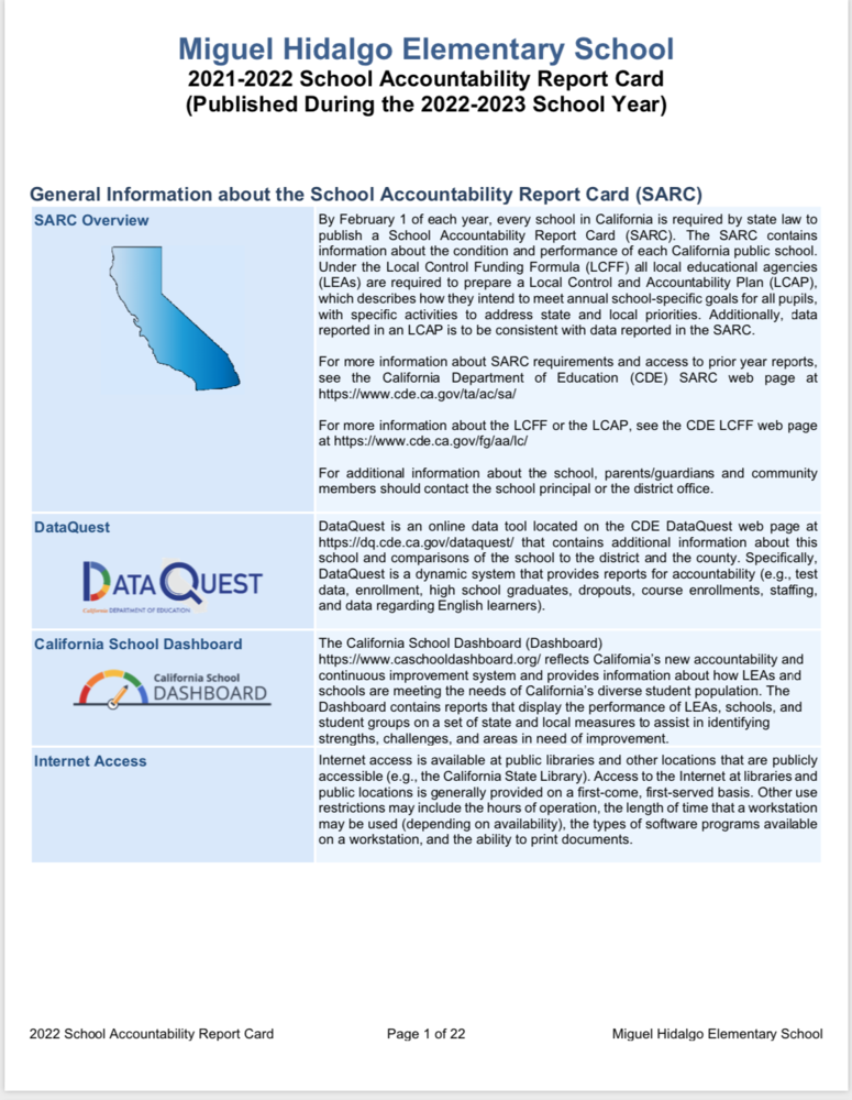 School Accountability Report Card (SARC)